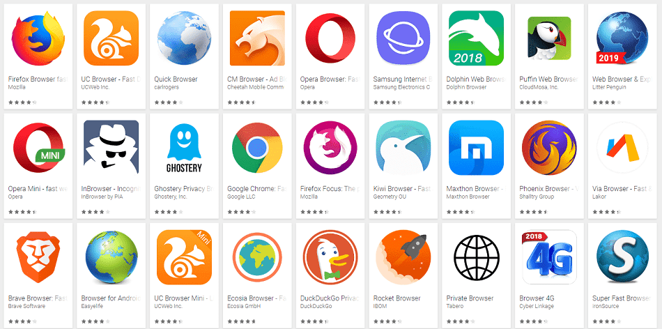 Les 05 Meilleurs Navigateurs Web en 2023